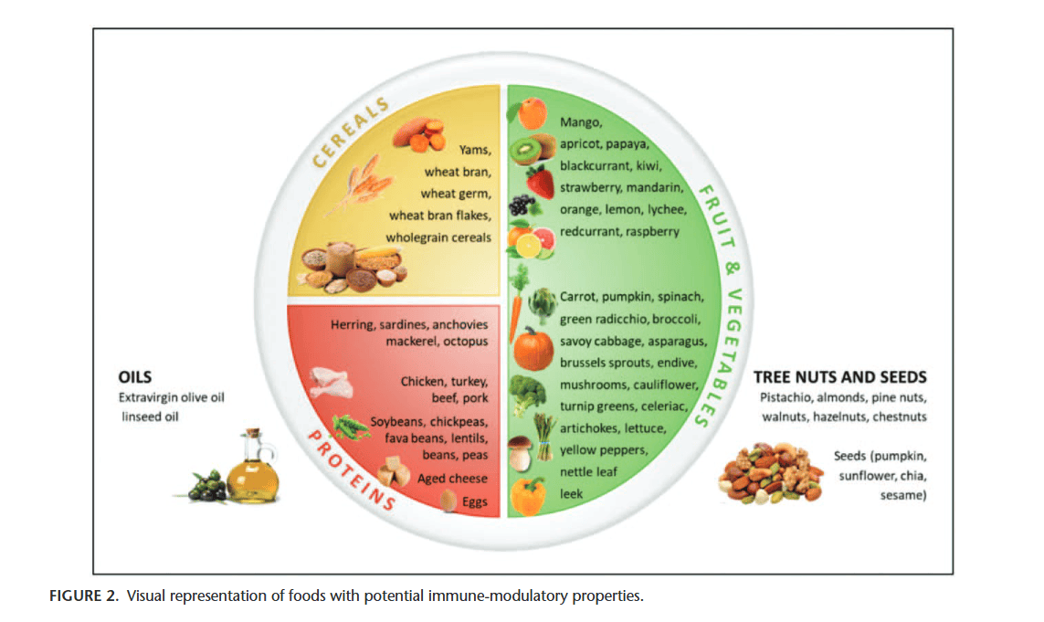 Kodėl vaikų mityba šiandien svarbesnė nei bet kada anksčiau?
